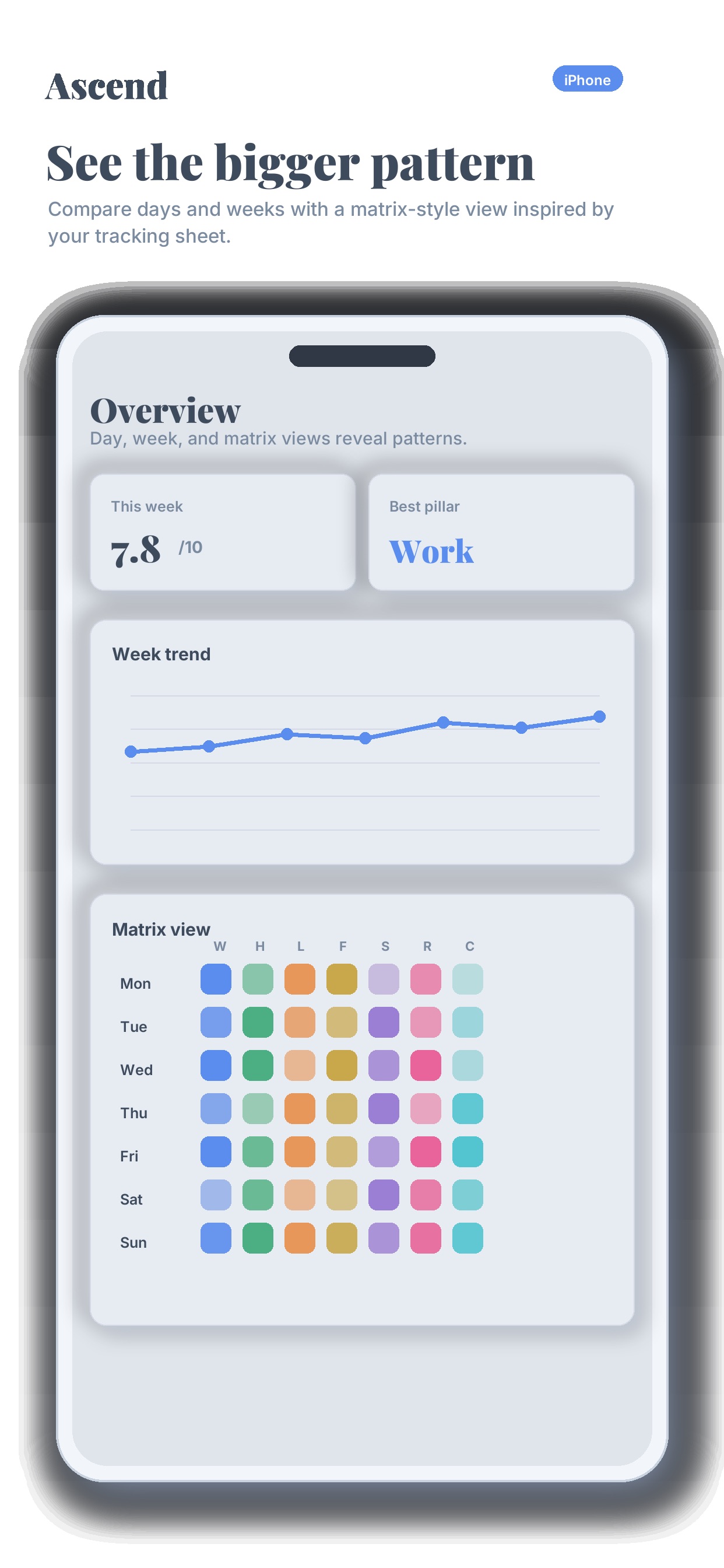 Screenshot 3 of Ascend Growth Tracker