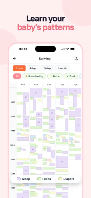 Blumy: Baby Sleep Tracker screenshot 7