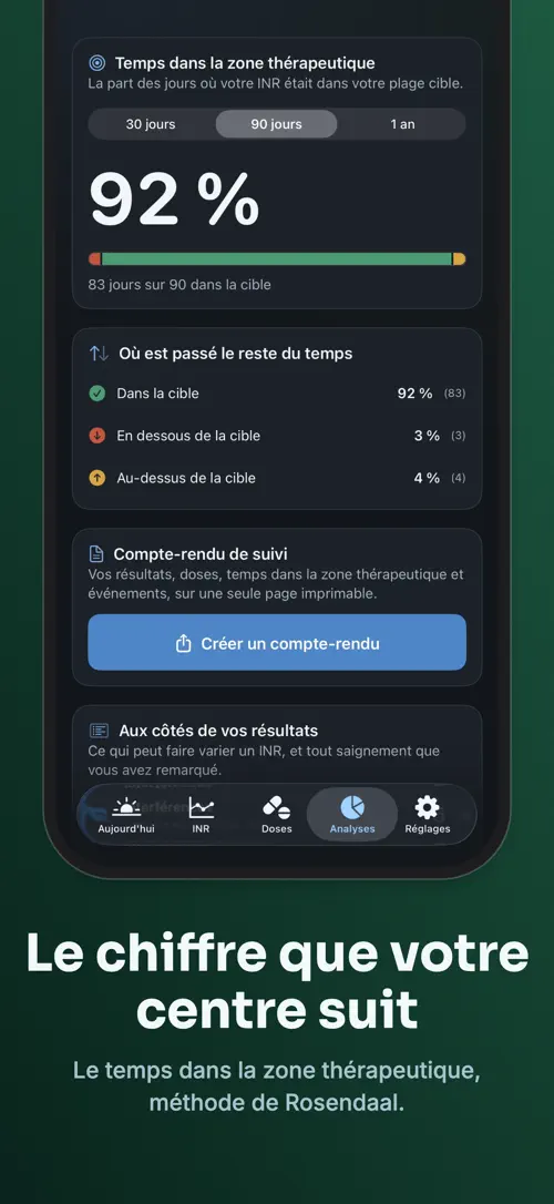 Rangewell sur iPhone : capture d’écran 5 sur 7