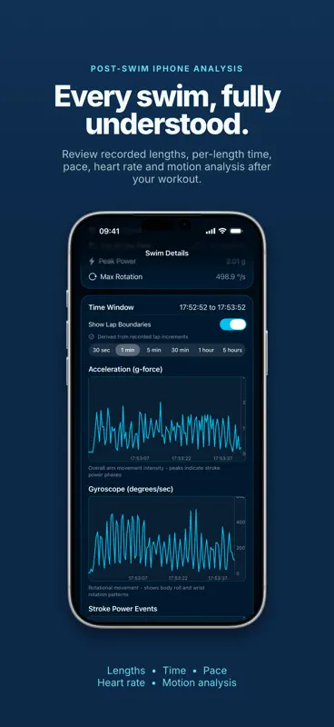 Swimming Lap Tracker screenshot 6 of 7