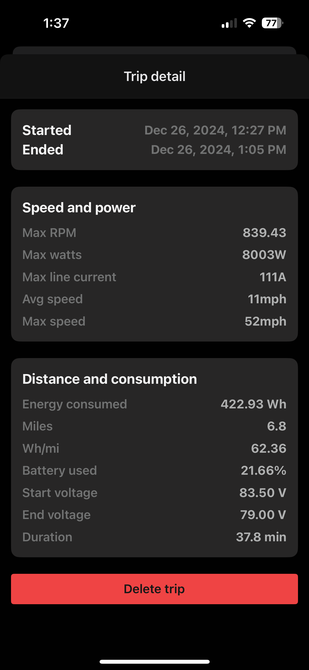 GD Fardriver Tuning & Rides screenshot 3