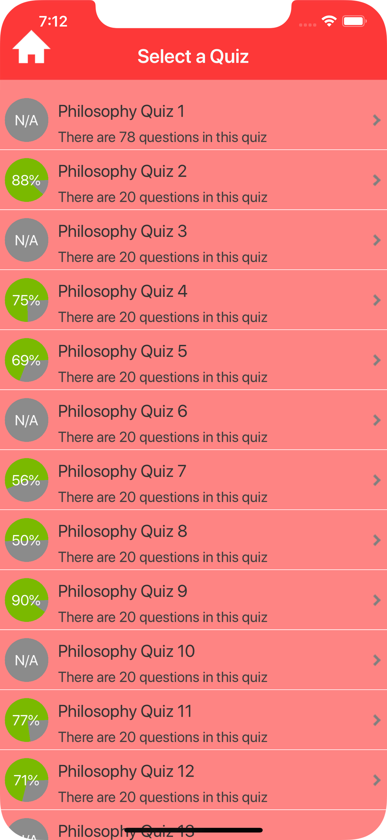 Philosophy Quizzes