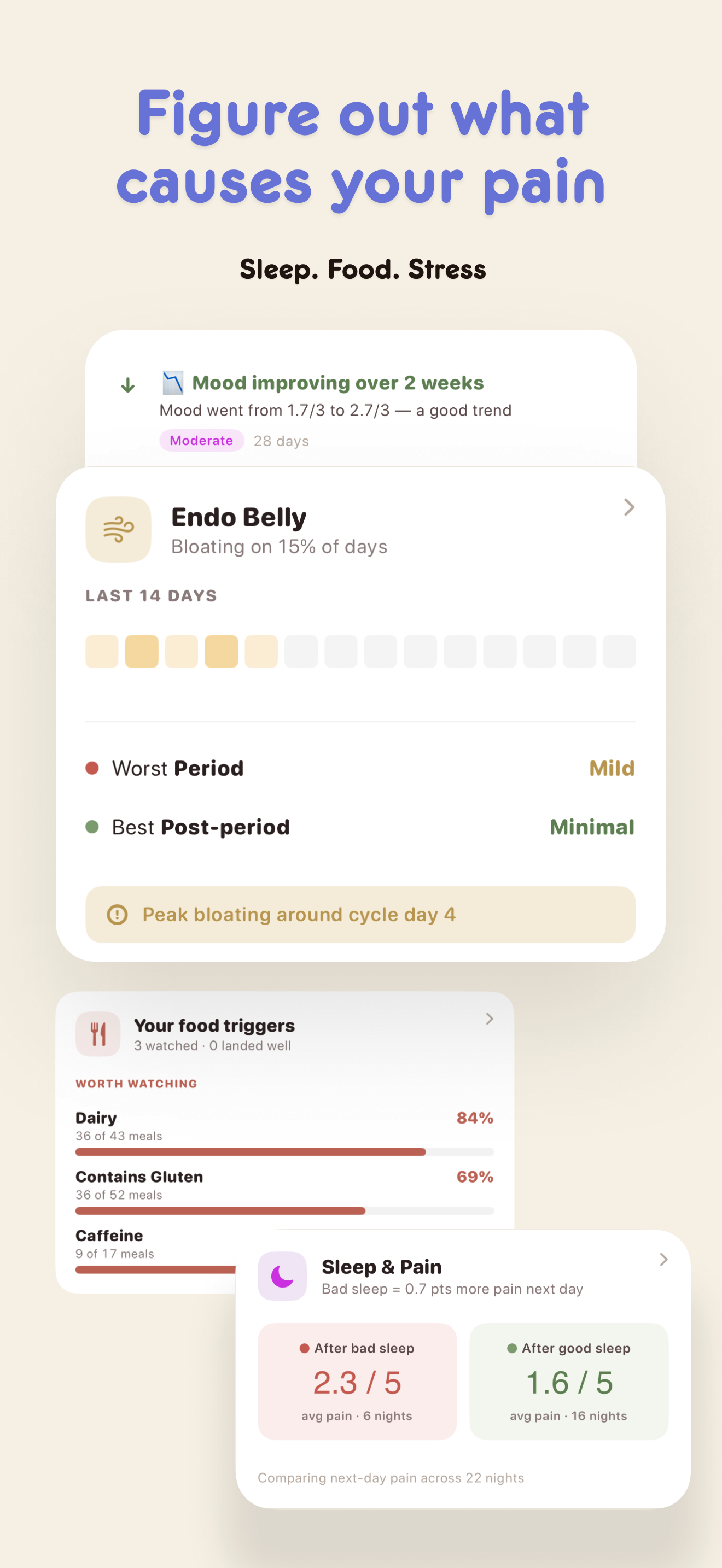 Endii: Endometriosis Tracker screenshot 3