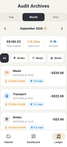 Pawdit: Cat Expense Tracker screenshot 4