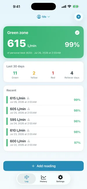 Peak Flow Log: Asthma Diary screenshot 4