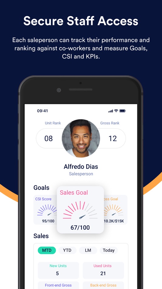 #5. Dealer Digital Dashboard (iOS) 由: Digital Dealership System
