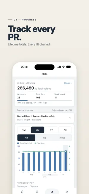 Iron Auditor: Gym Log screenshot 4