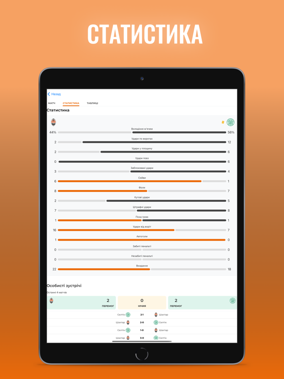Шахтар – Tribuna.com UA iPad screenshot 4 - Sports app