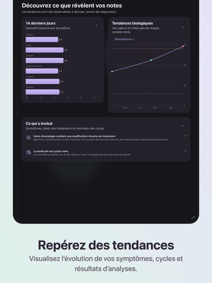 Cystra sur iPad : capture d’écran 3 sur 7