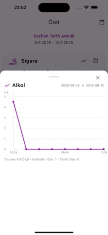 Takipet Info screenshot