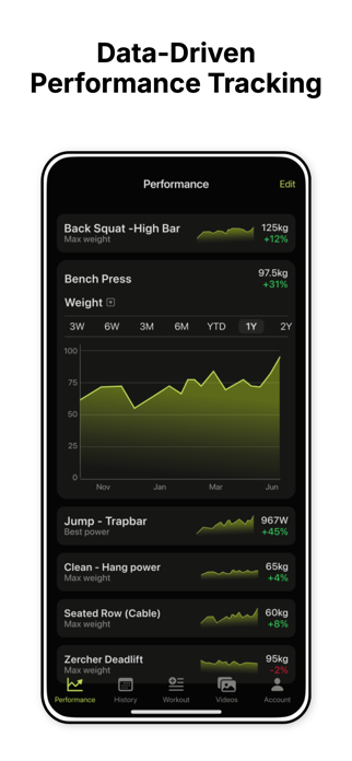 Metric - Strength Training Screenshot 9 of 10