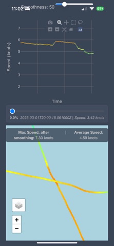 GPX Visualizer screenshot