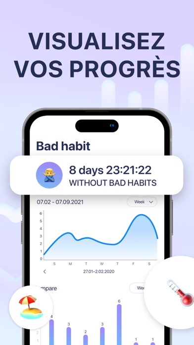 Screenshot #2 pour About Me ∼habits of health app