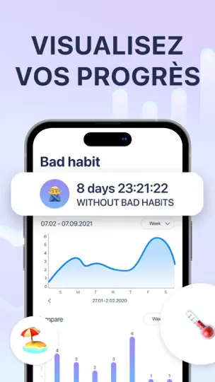 Capture d'écran de About Me ∼habits Of Health App sur iPhone 2