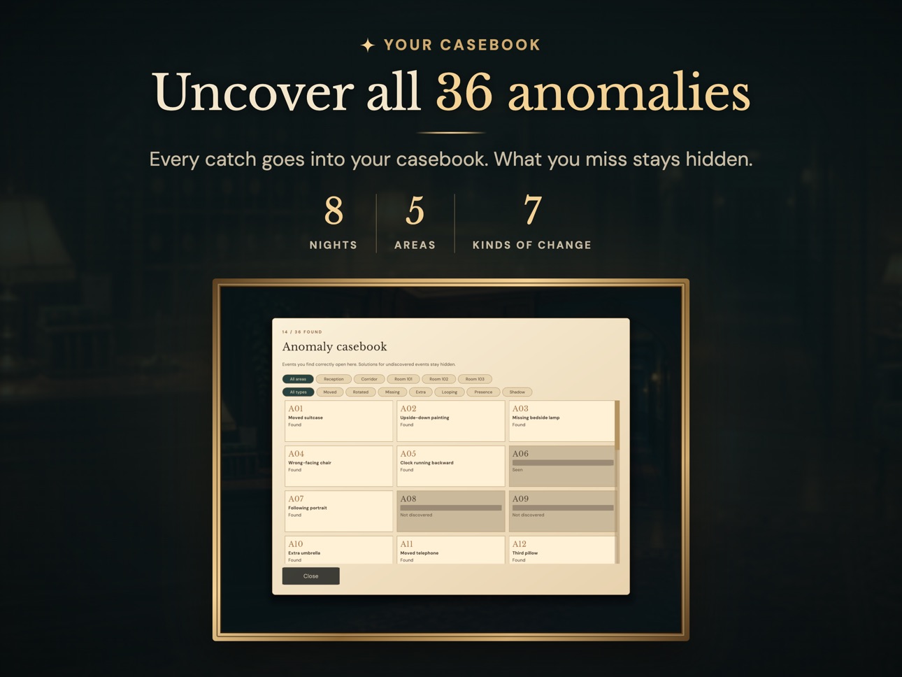 Screenshot 8 of Mysterious Hotel: Anomaly Game