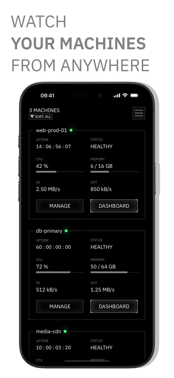 Screenshot #1 pour ObServe: Server Monitoring