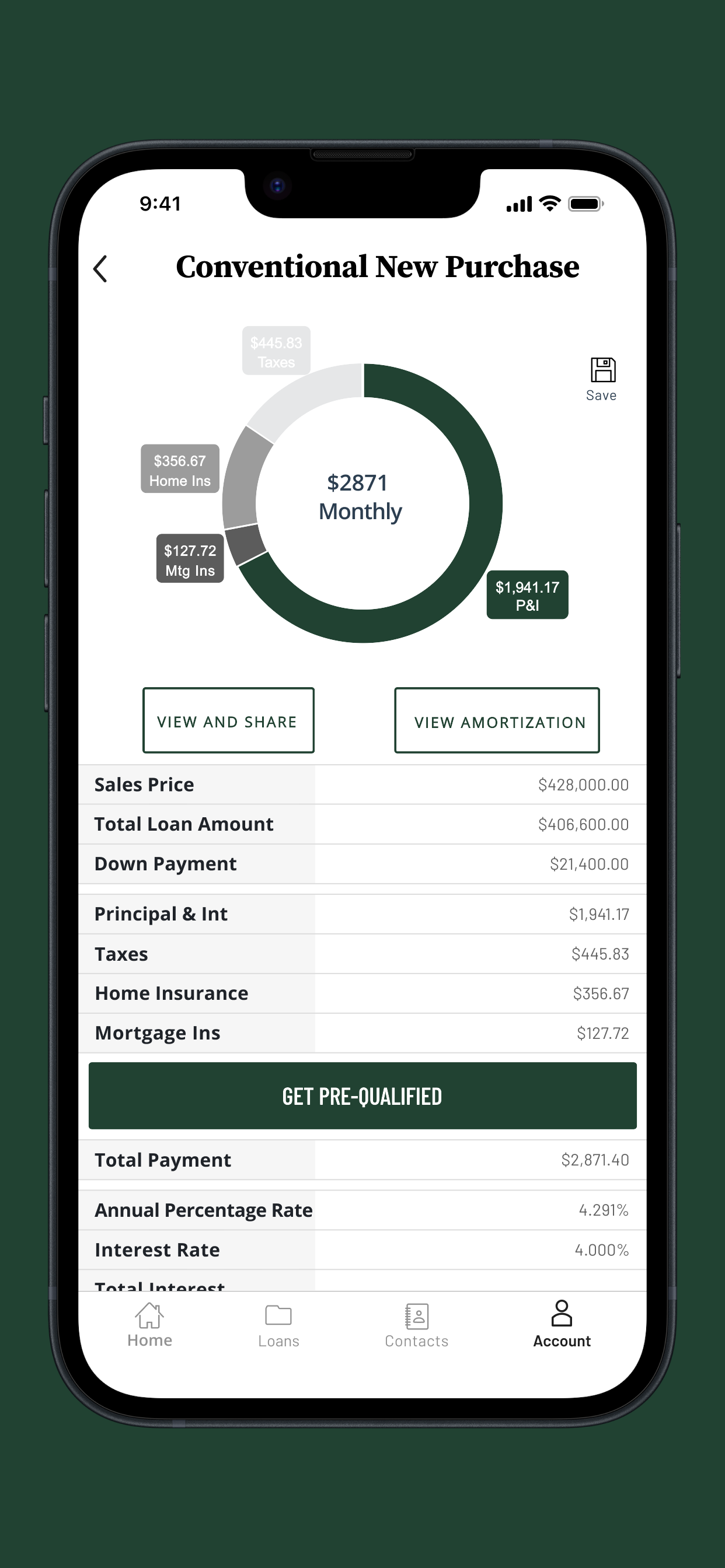 Guaranty Bank & Trust Mortgage