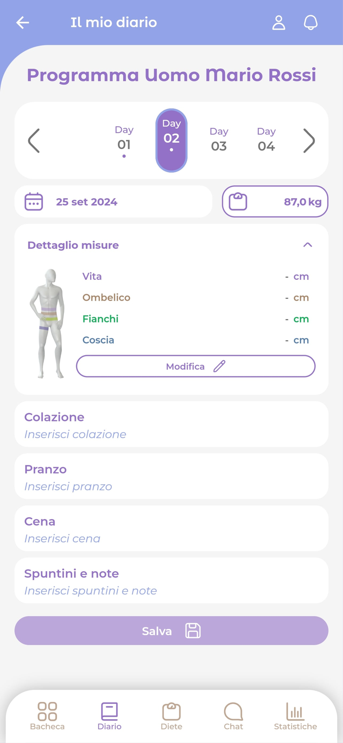 Assistenza Metodo InForma