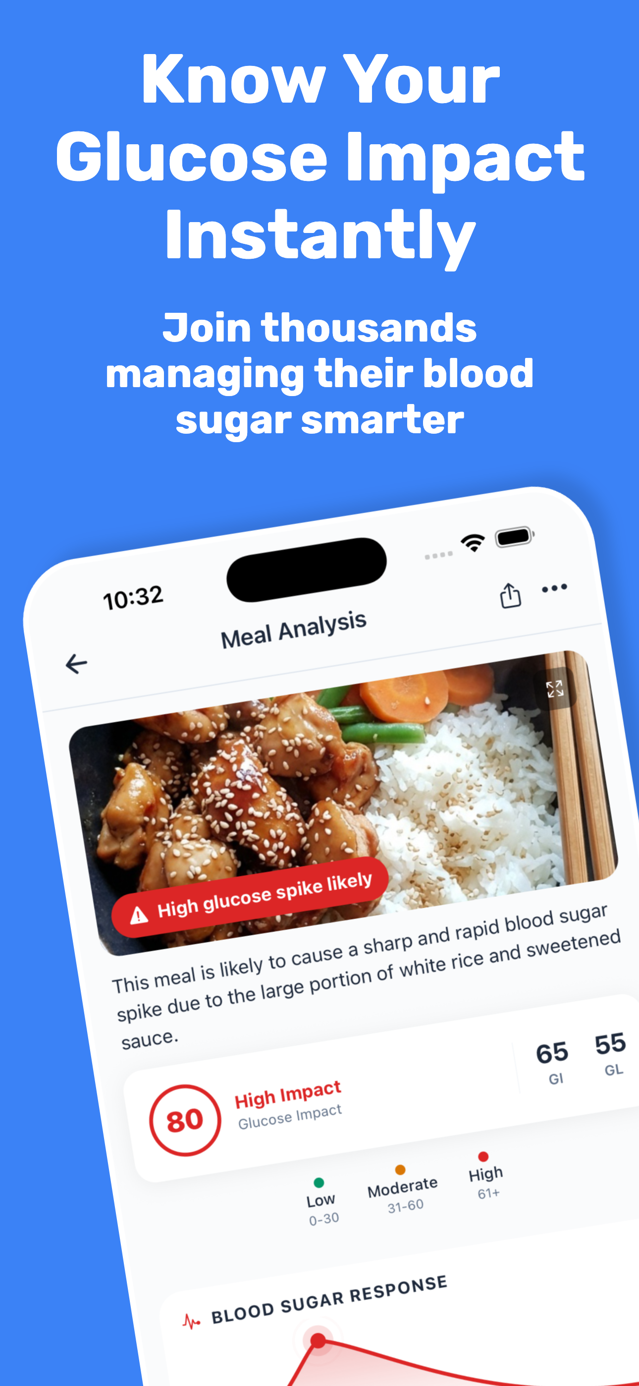 Glycemic Index & Load Scanner