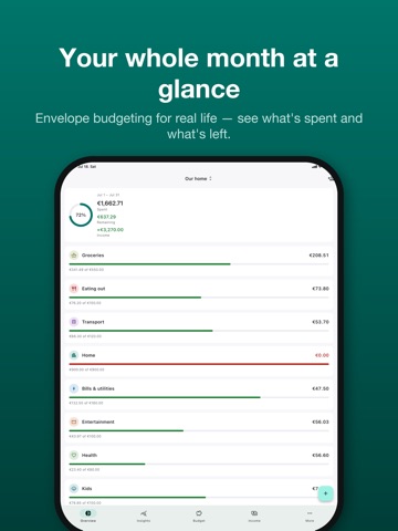 Bill Tracker: Budget Planner iPad screenshot