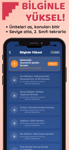 2. Sınıf Tüm Dersler Test Çöz iPhone screenshot
