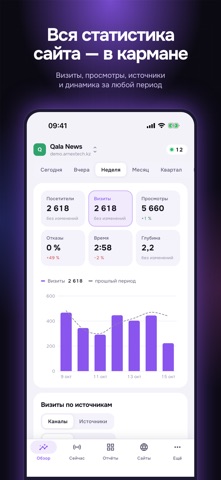 Arnex Analytics Screenshot 1 of 5