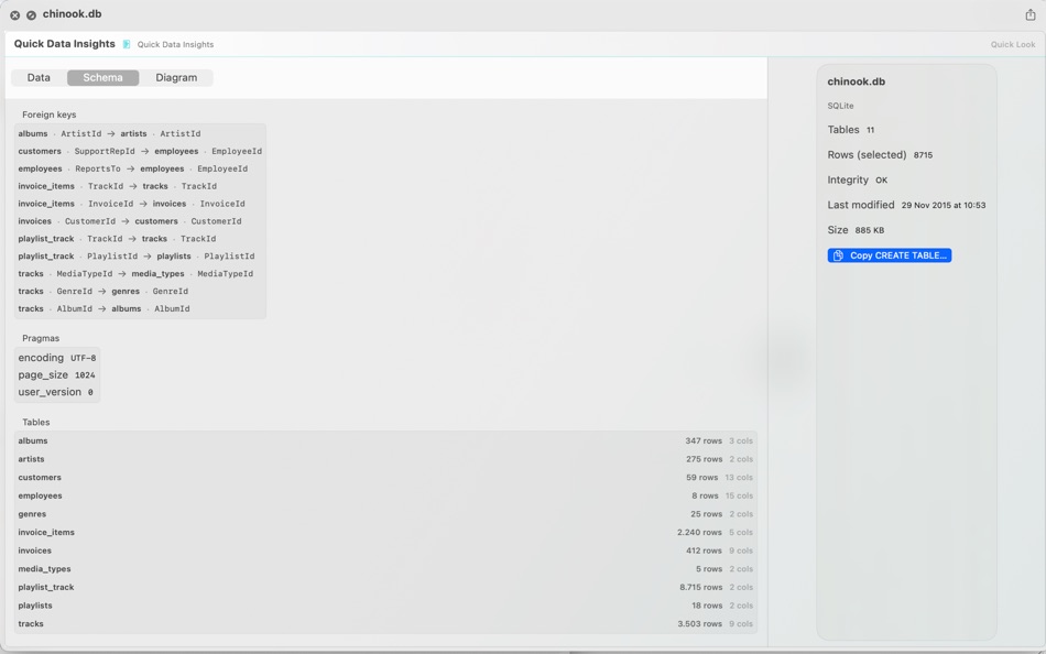 #4. Quick Data Insights (macOS) De: Moustafa Elsayed