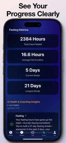 Intermittent Fasting AI Coach screenshot