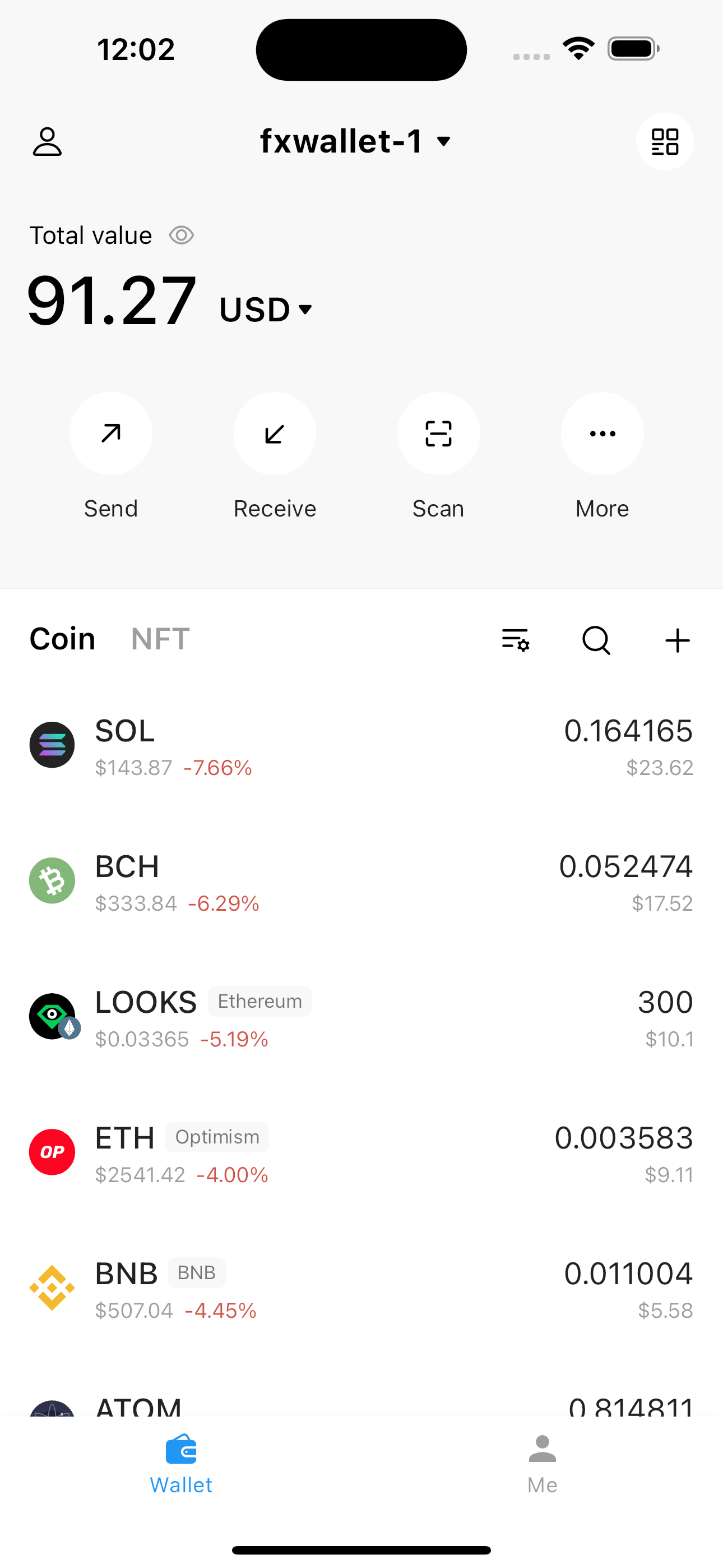 FxWallet