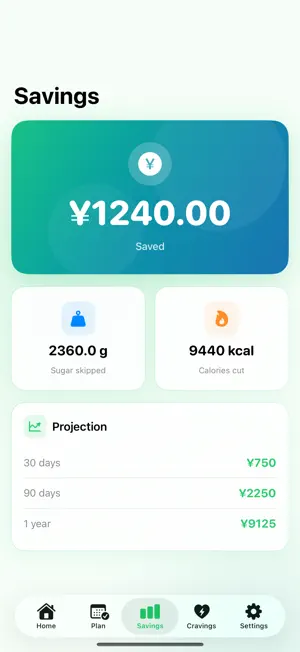NoSugar: Quit Sugar Tracker screenshot 3