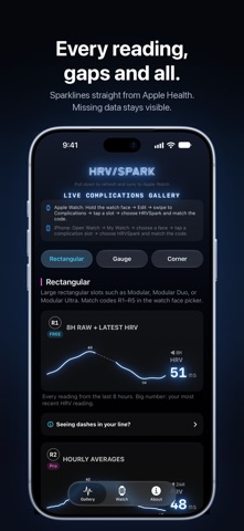 HRVSpark Screenshot 2 of 4