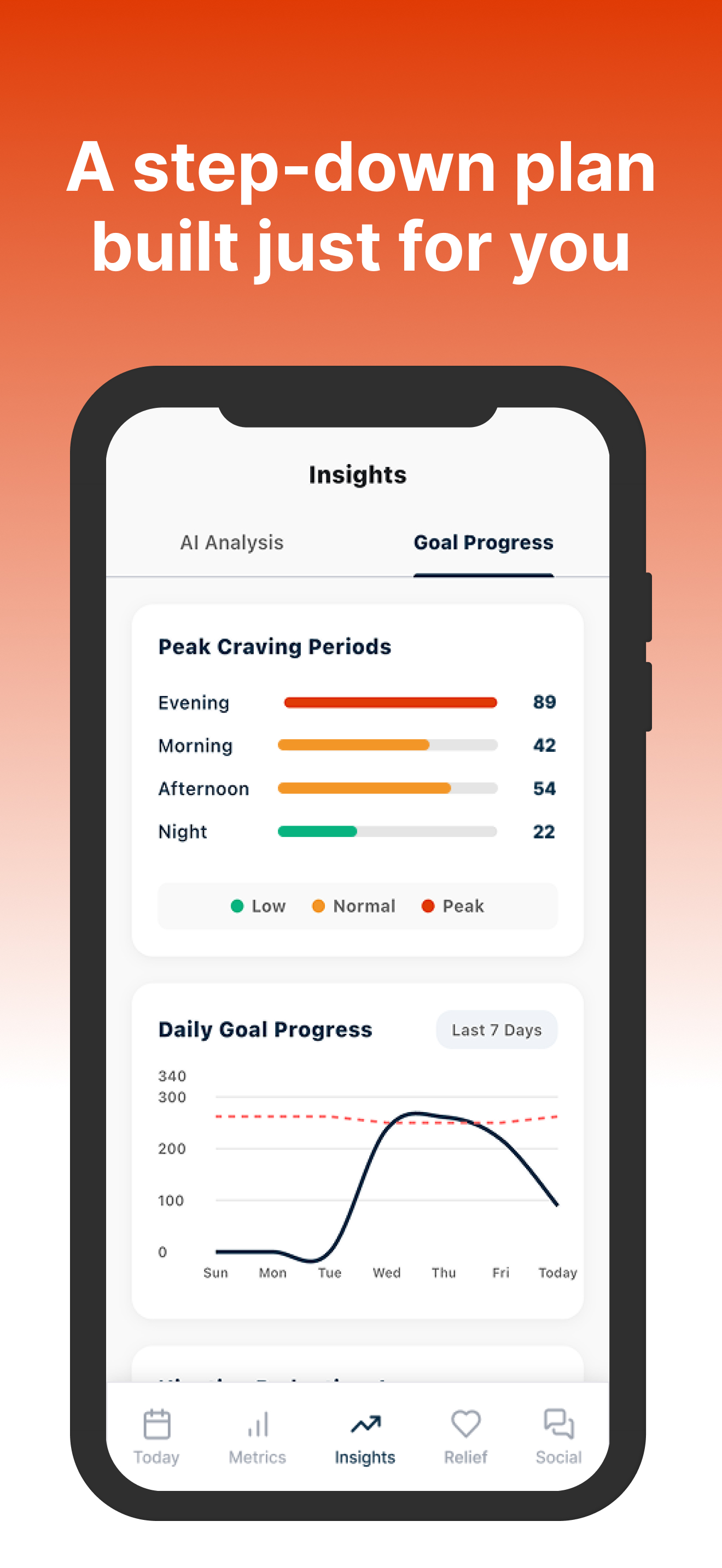Kaivo: Quit Vaping App