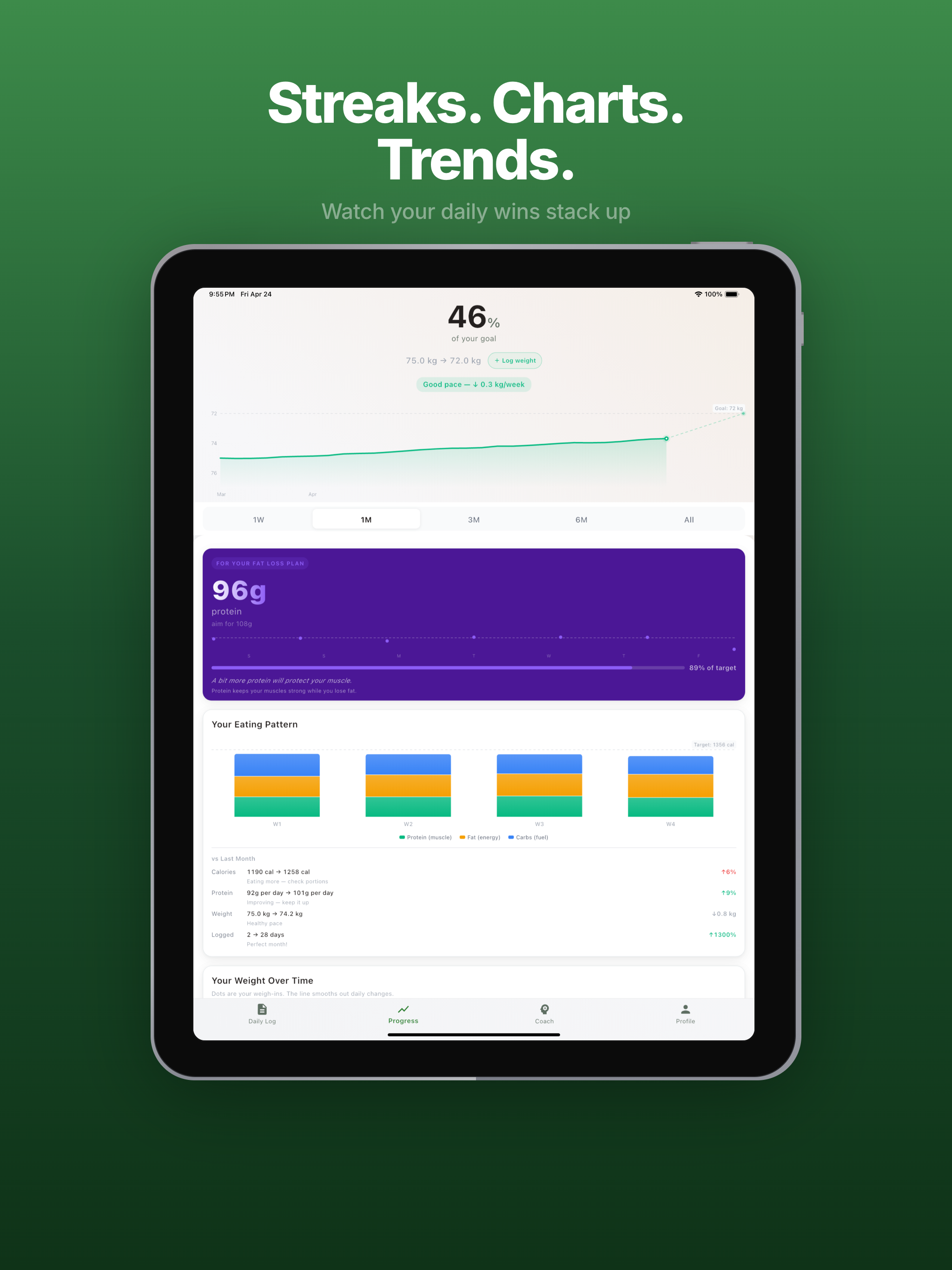 Flun: AI Calorie Tracker screenshot 12