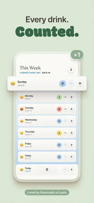 Drink Less: Alcohol Tracker screenshot 2