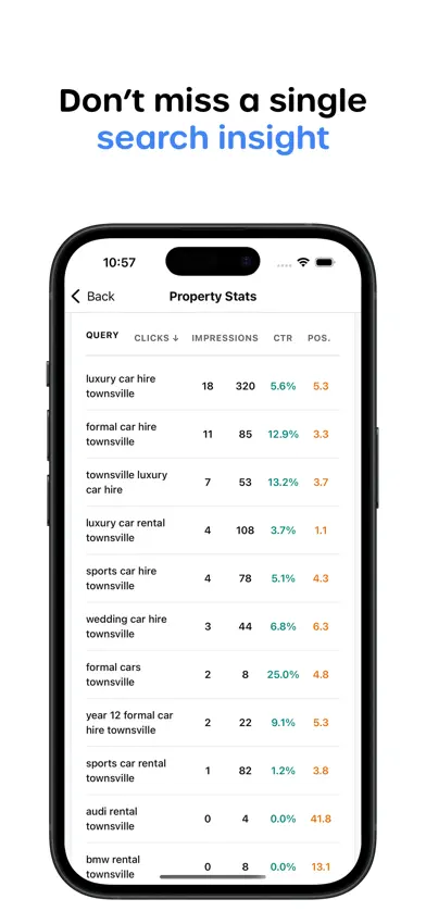 SearchMind - SEO Analytics screenshot 3