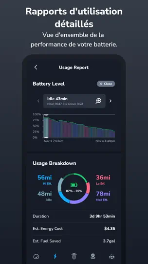 Capture d'écran de TezLab - For Tesla/Rivian sur iPhone 6
