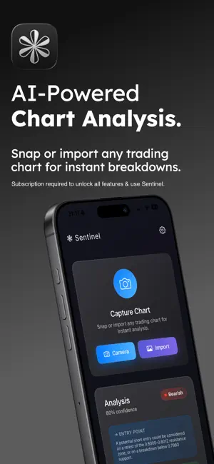 Sentinel Trading screenshot 1