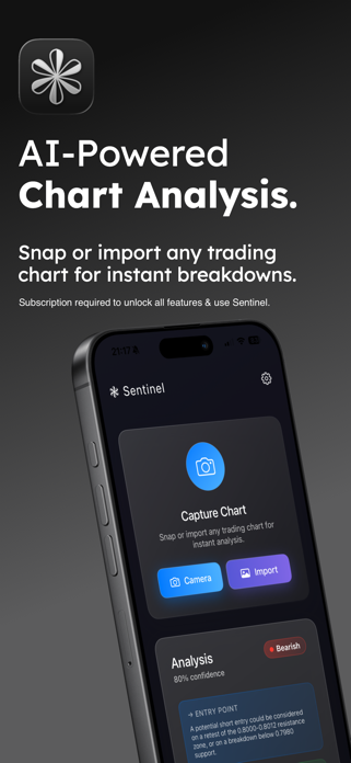 Sentinel Trading Screenshot 1 of 4