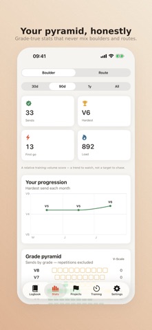 Cragly: Climbing Log & Stats Screenshot 2 of 6
