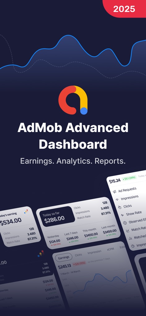 AdMob Earnings & Revenue Stats - App de Para desarrolladores | MWM