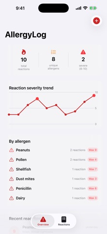 AllergyLog Reaction Tracker screenshot