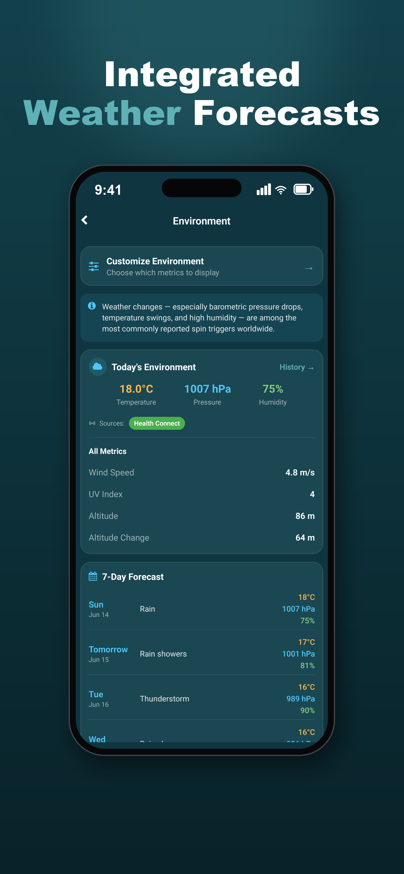 VertigoMe screenshot 6