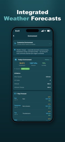 VertigoMe Screenshot 6 of 10