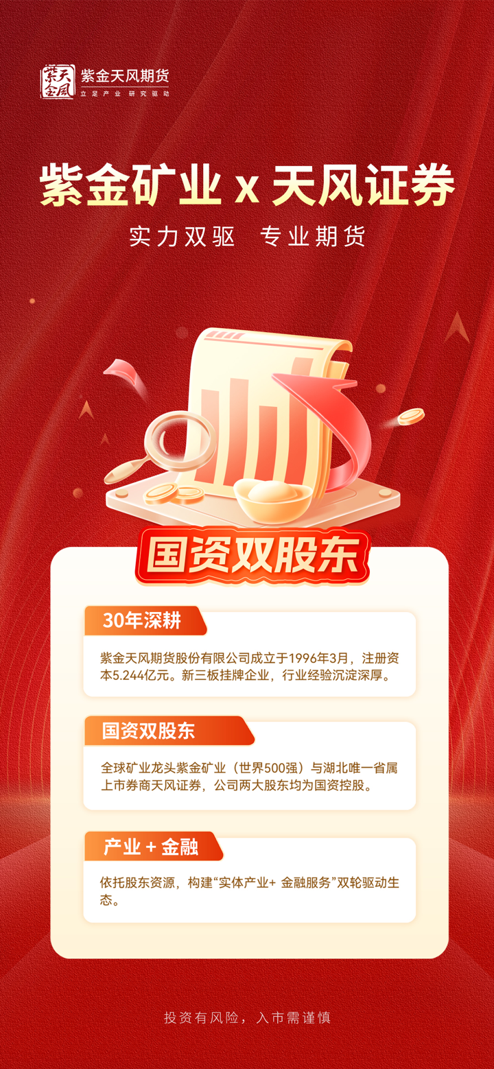 紫金天风期货 screenshot 1