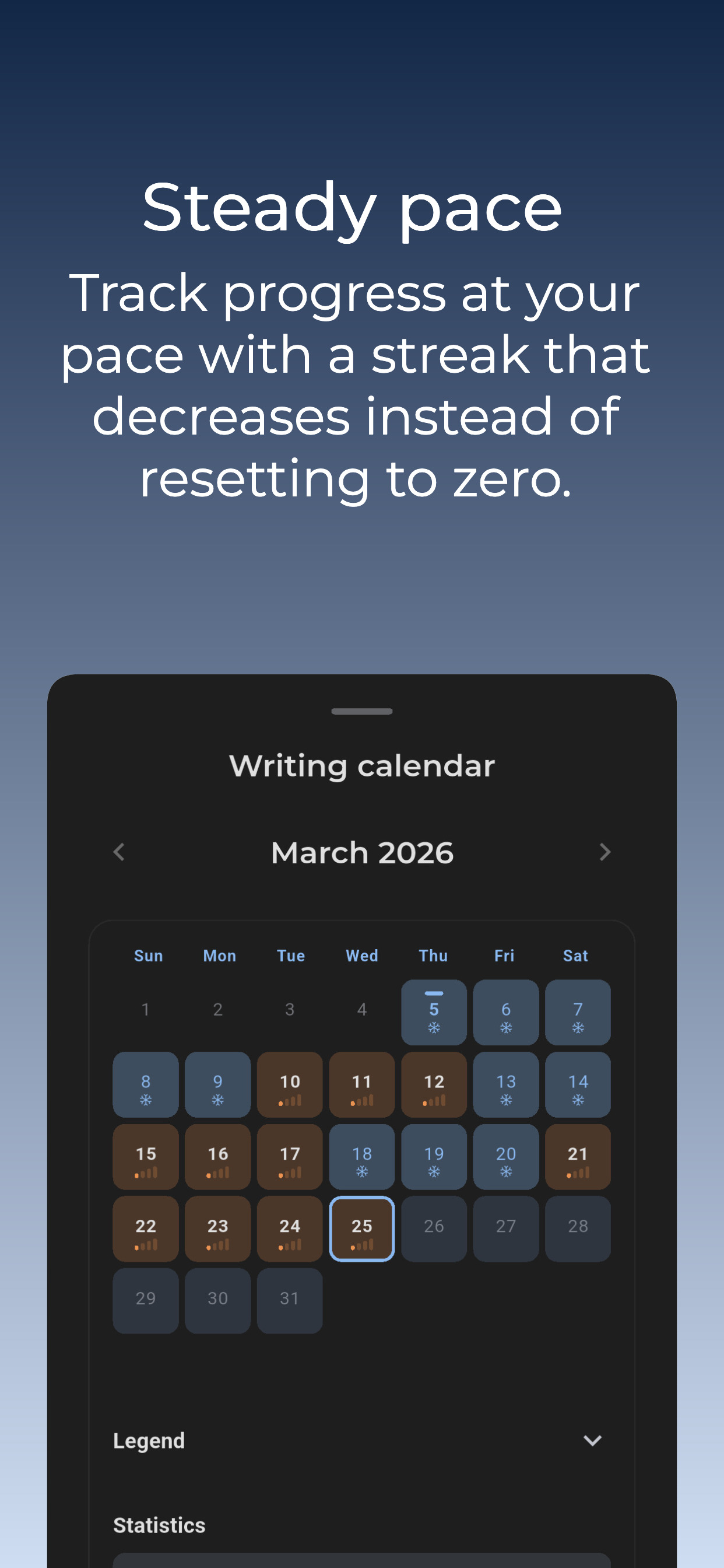 Drafty Story: Habit Writer screenshot 6