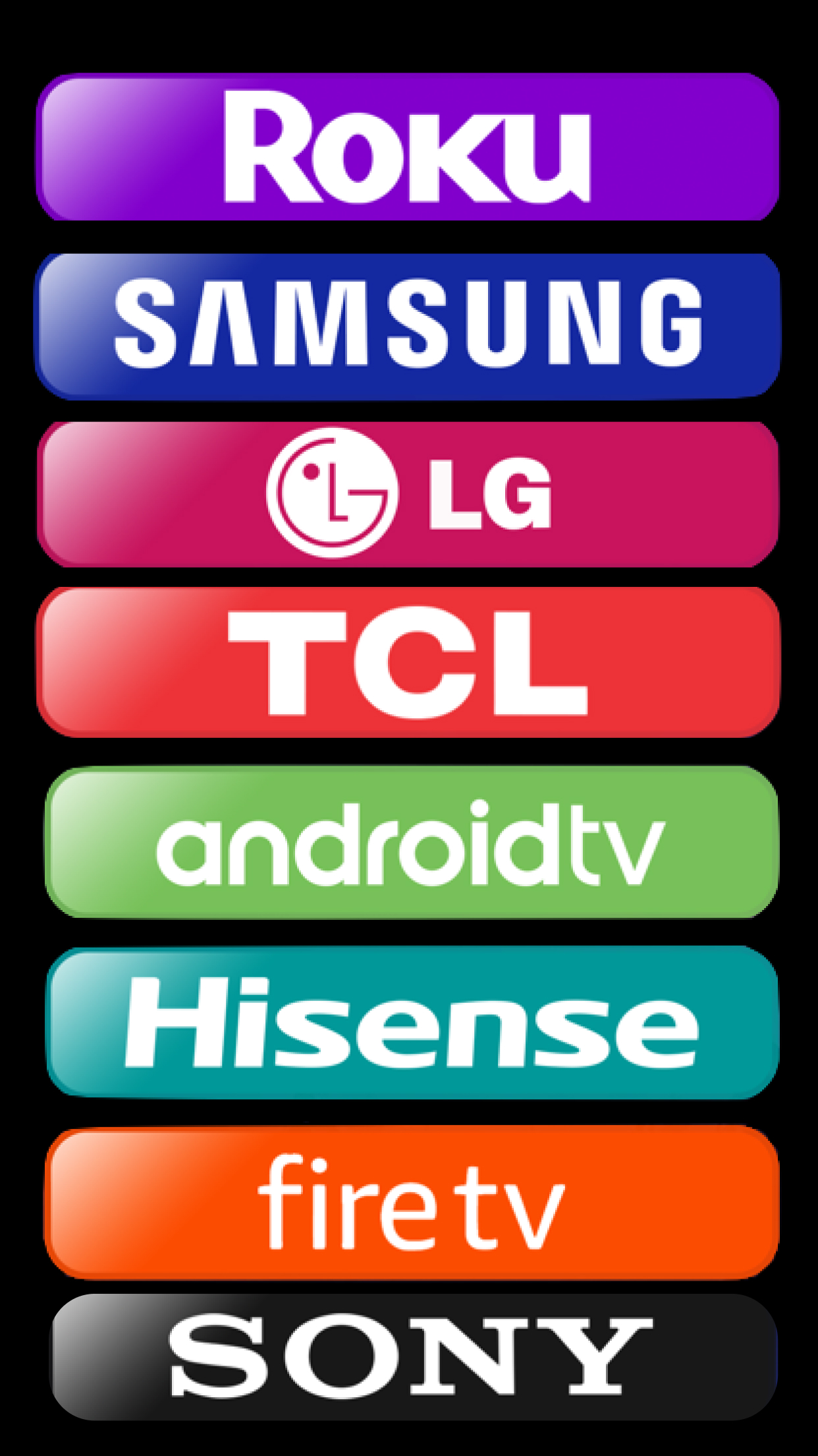 Remote Smart TV for Samsung