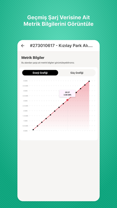 AsPlus Şarj Screenshot