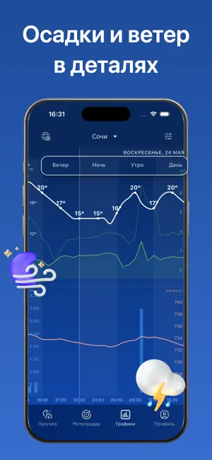 Погода 24: Точный Радар Погоды iPhone screenshot 5