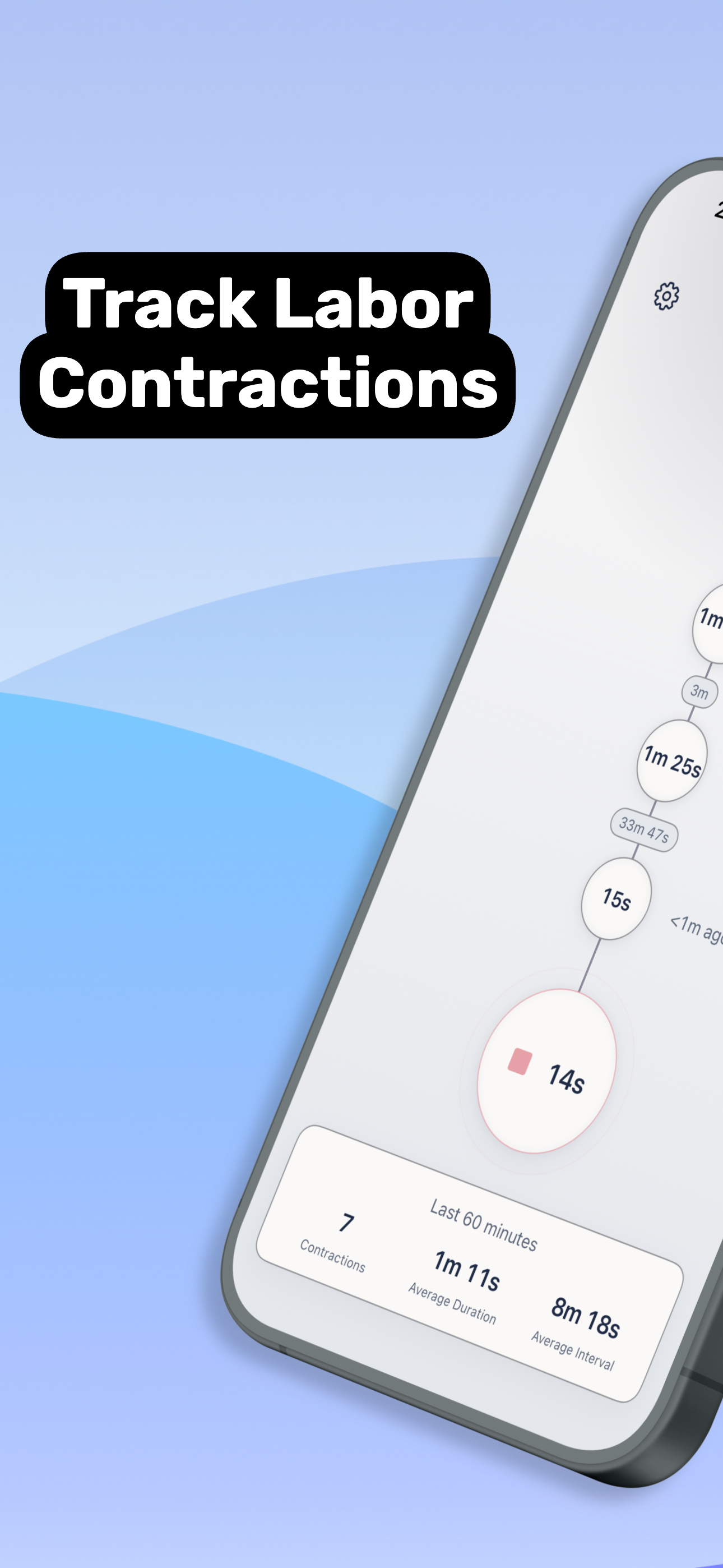 Contraction timer labor