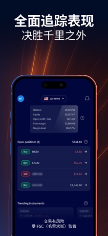 FXTM 富拓 -一站式多品种交易软件 screenshot